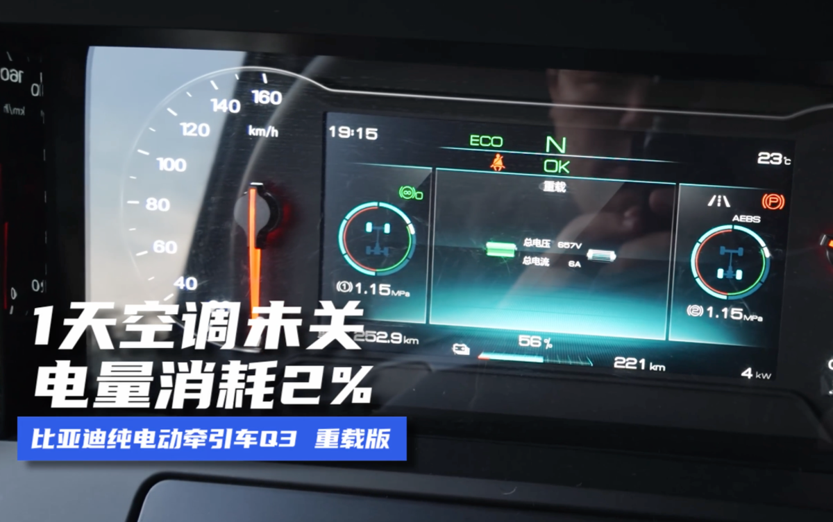 26款比亚迪纯电动牵引车全网首测 真实场景电耗竟低至1.06度电!