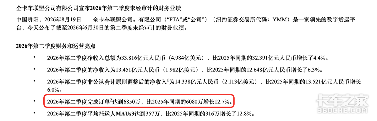 满帮单季6850万单,干线货运为何仍难“货拉拉化”?