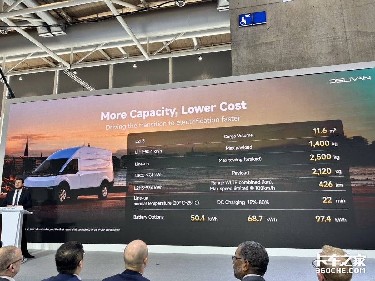 2026 IAA|DELIVAN亮相欧洲,电动轻客不只比续航