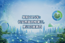 阜阳VAN车:长安跨越月榜第三,累计仍居第四