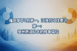 福田拿下8月第一，江淮仍守住累计第一：亳州燃油轻卡的榜单错位