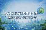 厦门VAN车8月环比回落,累计同比仍达110.0%