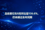 龙岩牵引车8月环比增136.6%,仍未越过去年同期