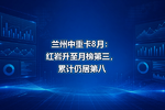 兰州中重卡8月:红岩升至月榜第三,累计仍居第八