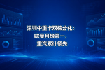 深圳中重卡双榜分化:欧曼月榜第一,重汽累计领先