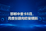 邯郸中重卡8月,月度份额向欧曼倾斜