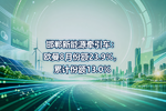 邯郸新能源牵引车:欧曼8月份额23.9%,累计份额13.0%