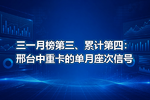 三一月榜第三、累计第四:邢台中重卡的单月座次信号