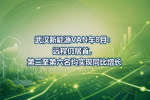 �人����ԴVAN��8�£�Զ���Ծ��ף���������������ʵ��ͬ������