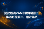 �人ȼ��VAN���񵥴�λ����ͨ�°�ڶ����ۼƵڰ�