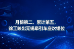月榜第二、累计第五,徐工映出无锡牵引车座次错位