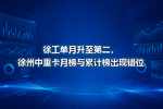 徐工单月升至第二,徐州中重卡月榜与累计榜出现错位