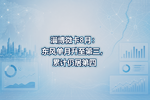 淄博微卡8月:东风单月升至第三,累计仍居第四