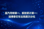重汽月榜第一、解放累计第一:淄博牵引车出现座次分化