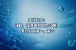 金华轻卡:江铃、江淮单月同为60辆,累计分居第一、第三