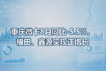 重庆微卡8月同比-5.5%,福田、鑫源实现正增长