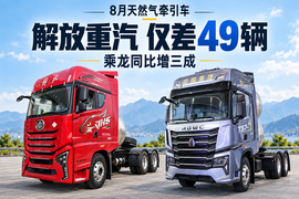8月天然气牵引车：重汽追至49辆之差，乘龙同比增三成