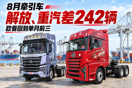 8月牵引车：解放重汽差242辆，欧曼回到单月前三