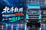 北斗数据:9月纯电自卸车新增2939辆
