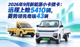 2026年9月新能源小卡微卡:远程上险5410辆,菱势领先奇瑞43辆