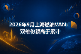 2026年9月上海燃油VAN：双雄份额高于累计