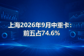 上海2026年9月中重卡:前五占74.6%