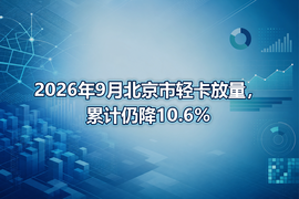 2026年9月北京市轻卡放量，累计仍降10.6%