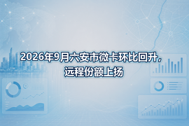 2026年9月六安市微卡环比回升，远程份额上扬