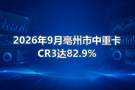 2026年9月亳州市中重卡CR3达82.9%