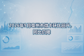 2026年9月亳州市微卡环比回升，同比仍降