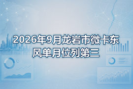 2026年9月龙岩市微卡东风单月位列第三