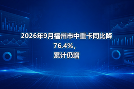 2026年9月福州市中重卡同比降76.4%,累计仍增