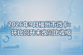 2026年9月福州市微卡：环比回升未改同比收缩