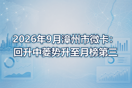 2026年9月漳州市微卡:回升中菱势升至月榜第三