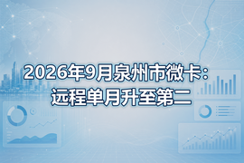 2026年9月泉州市微卡:远程单月升至第二