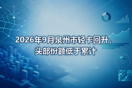 2026年9月泉州市轻卡回升,头部份额低于累计
