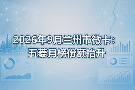 2026年9月兰州市微卡：五菱月榜份额抬升