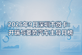 2026年9月深圳市微卡：开瑞与菱势汽车主导月榜
