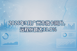 2026年9月广州市微卡回升，远程份额达33.0%