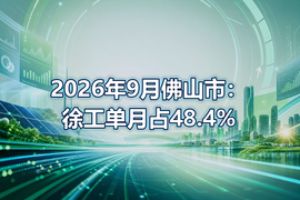 2026年9月佛山市:徐工单月占48.4%