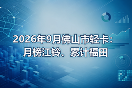 2026年9月佛山市轻卡:月榜江铃、累计福田