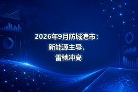 2026年9月防城港市:新能源主导,雷驰冲高