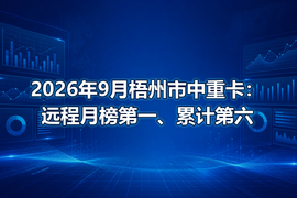 2026年9月梧州市中重卡:远程月榜第一、累计第六
