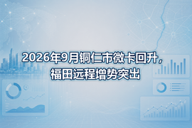 2026年9月铜仁市微卡回升,福田远程增势突出