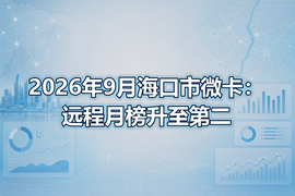 2026年9月海口市微卡：远程月榜升至第二
