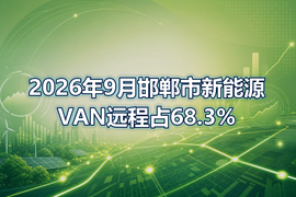 2026年9月邯郸市新能源VAN远程占68.3%