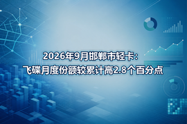 2026年9月邯郸市轻卡:飞碟月度份额较累计高2.8个百分点
