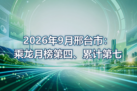 2026年9月邢台市:乘龙月榜第四、累计第七