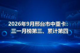 2026年9月邢台市中重卡：三一月榜第三、累计第四