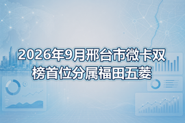 2026年9月邢台市微卡双榜首位分属福田五菱